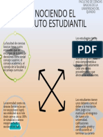 Derechos y deberes estudiantiles Facultad Ciencias Básicas Uniquindio