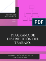 Técnicas de Organización