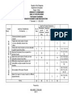 First Quarter Examination TOS DRRR