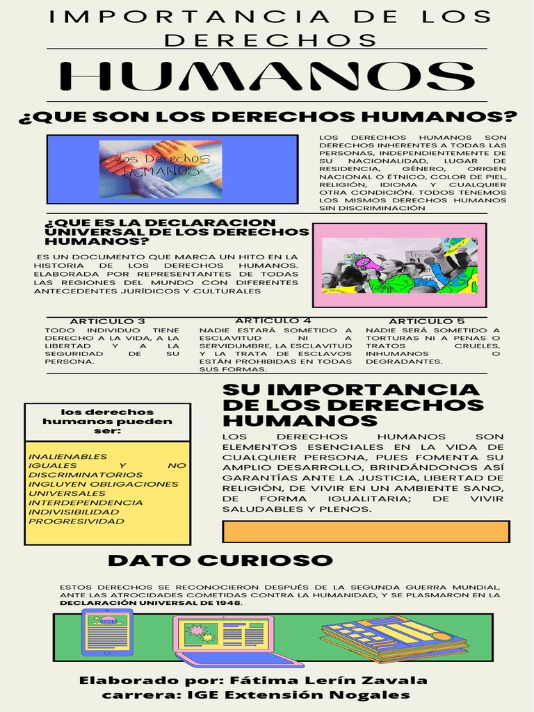 Importancia de los Derechos Humanos | PDF | Derechos humanos | Esclavitud