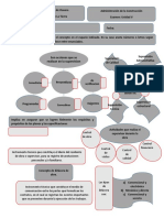 Examen Supervision Modificado