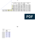 Ejercicio Simulacion Hoja de Calculo