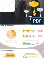 Encuesta Salarial: Alumnos UTN FRBA