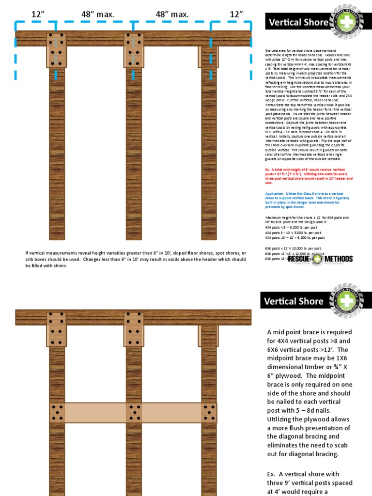 Vertical Shore Construction Guide | PDF | Building Engineering | Civil ...