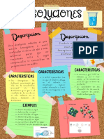 Sistemas Dispersos "Disoluciones"