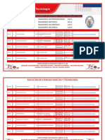 Grupos de Whatsapp de Materias de Las Carreras 1-2022