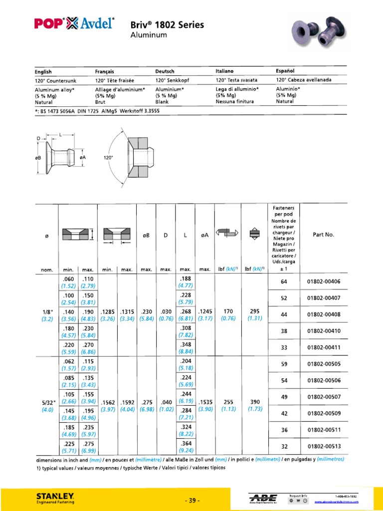 POP Avdel Speed Fastening Systems Briv | PDF