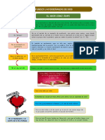 Profundizo Las Enseñanzas de Dios: El Amor Como Ágape
