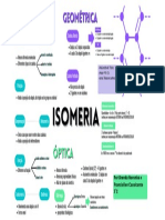 Isomeria Mapa Mental