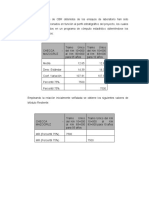 Todos Los Valores de CBR Obtenidos de Los Ensayos de Laboratorio Han Sido Tomados y Correlacionados en Función Al Perfil Estratigráfico Del Proyecto