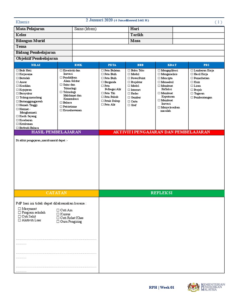 RPH Sains dan Kimia Kelas 2020 | PDF