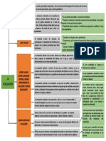 Conceptos de La Evaluación en Educación Física