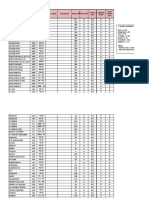 TY Points Calculator V2 11JUN2020