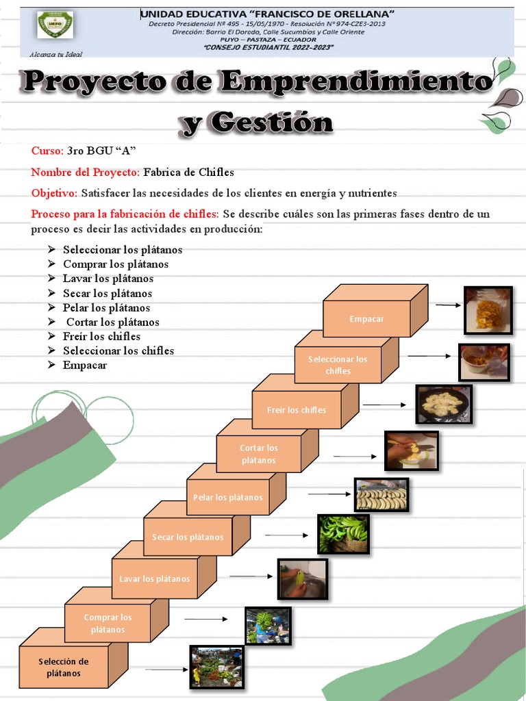 Proyecto de Emprendimiento y Gestión | PDF | Iniciativa empresarial ...