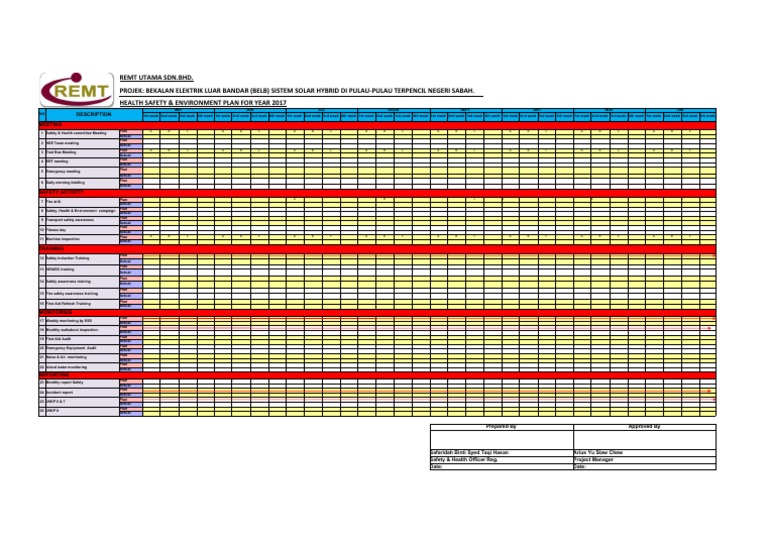 Hse Plan | PDF | Safety