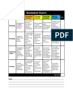 Basketball Rubric