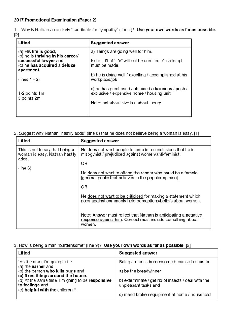 The Evolving Roles of Men and Women: An Analysis of Gender Dynamics in ...