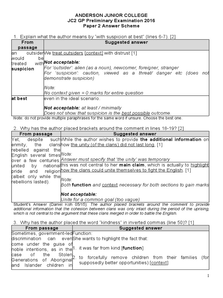 2016 AJC JC2 Prelim P2 AnsScheme - Stu | PDF | Prejudices | Singapore