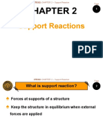 Support Reactions