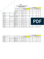 Form Activity Plan Progress Report Prosedur Merger: Cut-Off Date