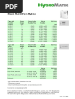 Hygromatik Electrode Steam Humidifiers EU 2011