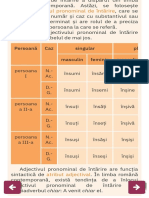 Adjectivul Pronominal de Întărire