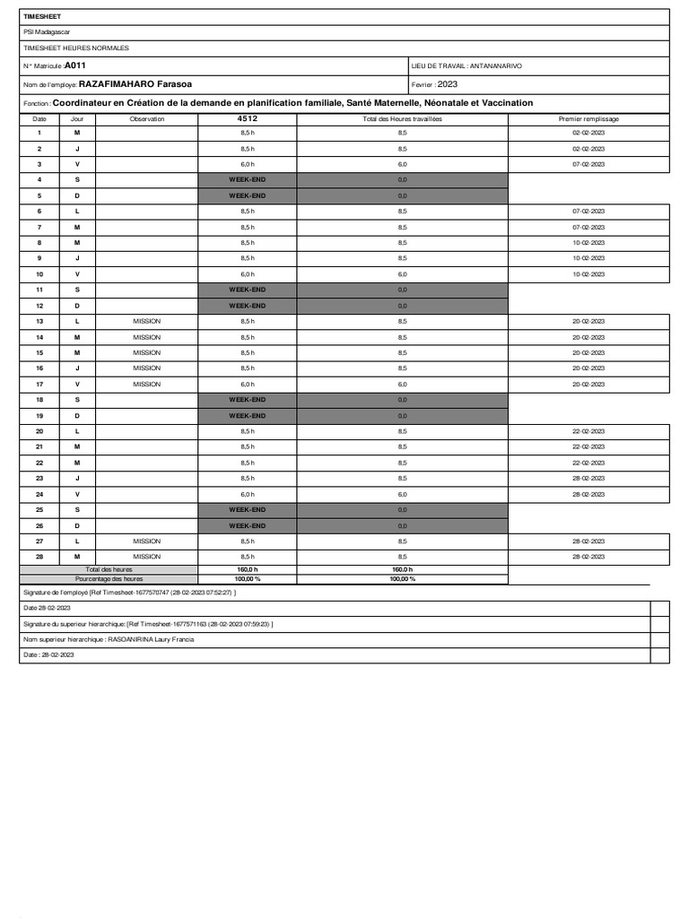 Timesheet Mission Boeny 1 Fara | PDF