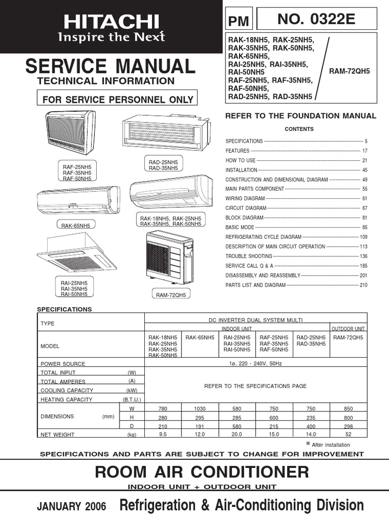 Service Manual Room Air Conditioner PDF Air Conditioning
