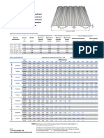 Roofdek D32S: Ultimate Section Properties To Eurocode