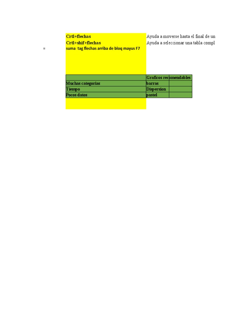 Comandos excel pdf