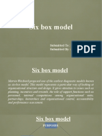Six Box Model: Submitted To: Sukhwinder Kaur Submitted By: Ramandeep Kaur