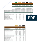Tasas y Tarifas Tarjeta de Crédito BANRURAL