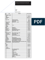 Jobdesc - Kominfo 1-3 Maret 2023