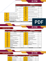 Study Plan Year 1 Semester 1 Semester 2: Code Subject Credit Code Subject Credit