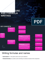 4ºeso. Inorganic Nomenclature and Formula Writing