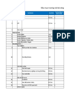 Plan Traning Web MVC