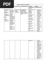 D50 IV Injection - Drug Study | PDF