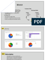 Blinkit: Customer Value Exchange Model