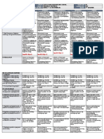School: Grade Level: Teacher: Learning Area: Teaching Dates and Time: Quarter: Monday Tuesday Wednesday Thursday Friday