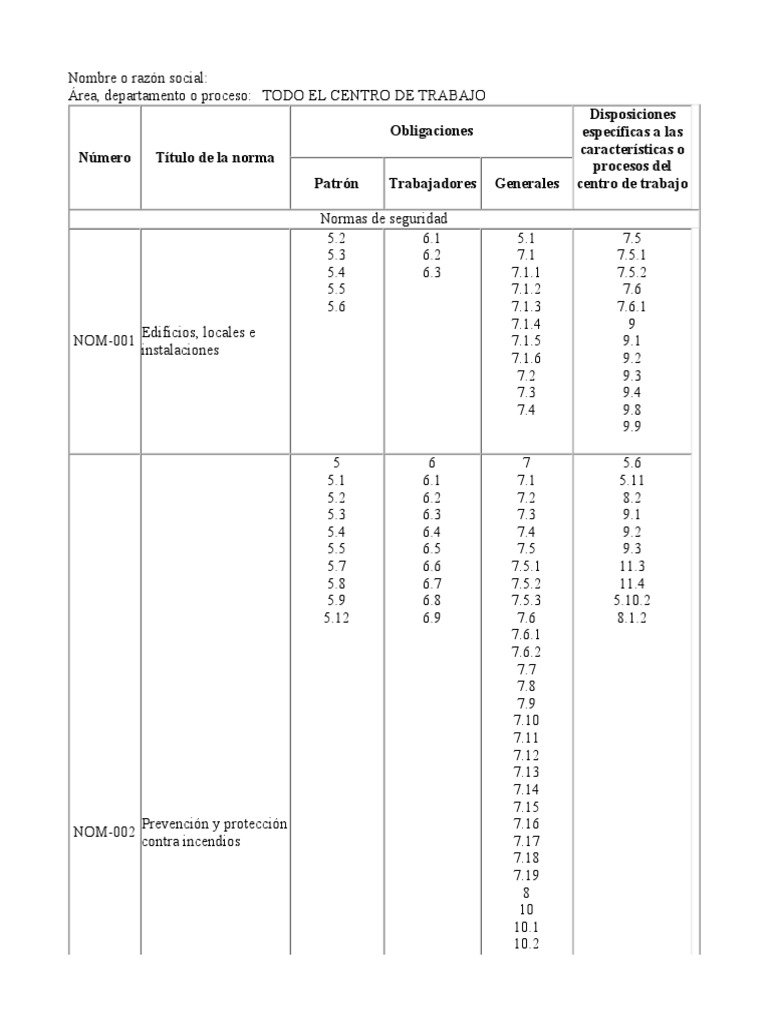 noms-secciones-pdf