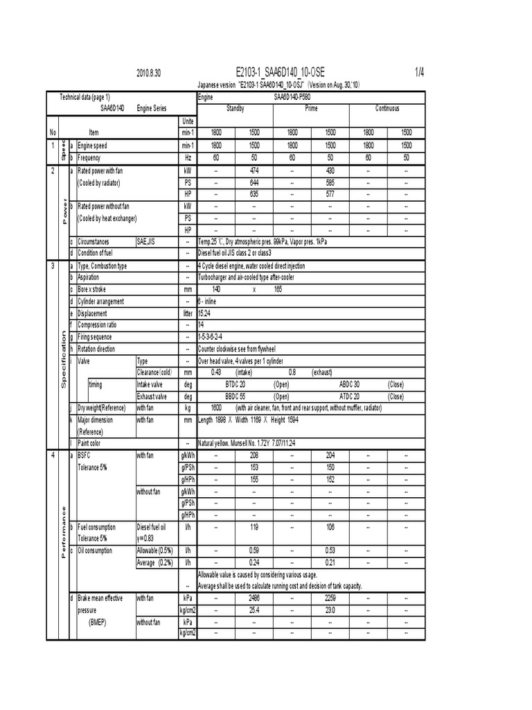 E2103-1 - Saa6d140 - 10-Ose 1/4 | PDF | Diesel Engine | Horsepower