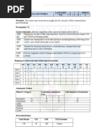 Data Networks Minor Syllabus