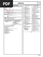 Charcoal: Cautionary Response Information