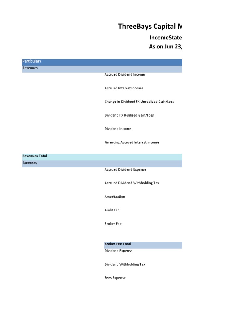 Threebays Capital Master Fund LP As On Jun 23, 2016 PDF