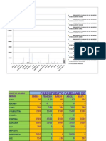 Presupuesto Familiar