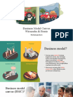 Business Model Canvasbv