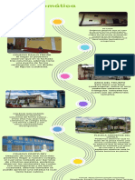 Infografía de Línea de Tiempo Timeline Con Años Fechas Multicolor Moderno