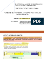 "Unidad Iii: Control Interno Por Ciclos de Operación": Universidad Nacional Mayor de San Marcos