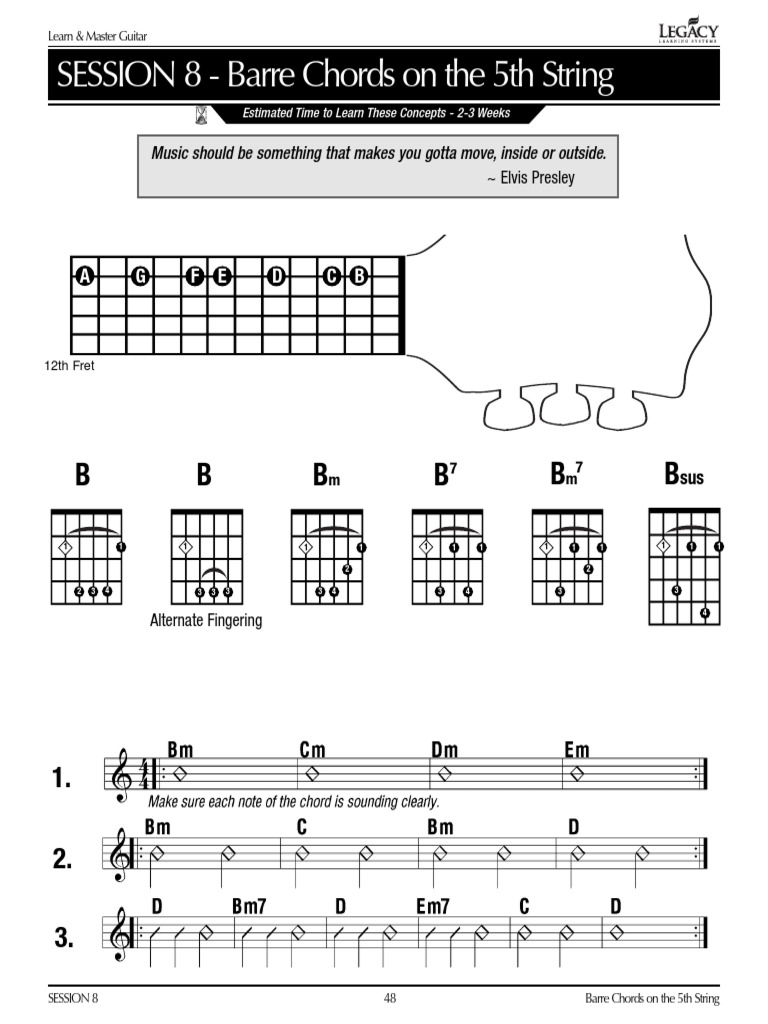 SESSION 8 Barre Chords On The 5th String B B B B B B PDF Guitars