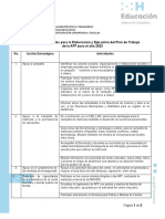 ACTIVIDADES SUGERIDAS PARA LA ELABORACIÓN Y LA EJECUCIÓN DEL PLAN DE TRABAJO DE LA APF 2023 (1) (1)